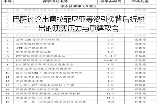 巴萨讨论出售拉菲尼亚筹资引援背后折射出的现实压力与重建取舍